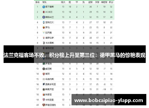 法兰克福客场不败，积分榜上升至第三位：德甲黑马的惊艳表现